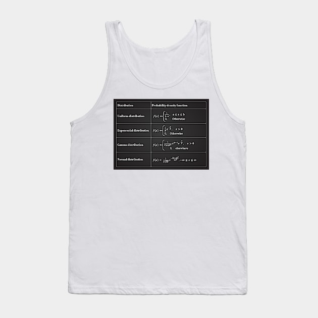 Probability Density Tank Top by ScienceCorner